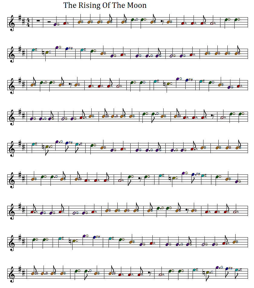 The rising of the moon full sheet music score in the key of D Major