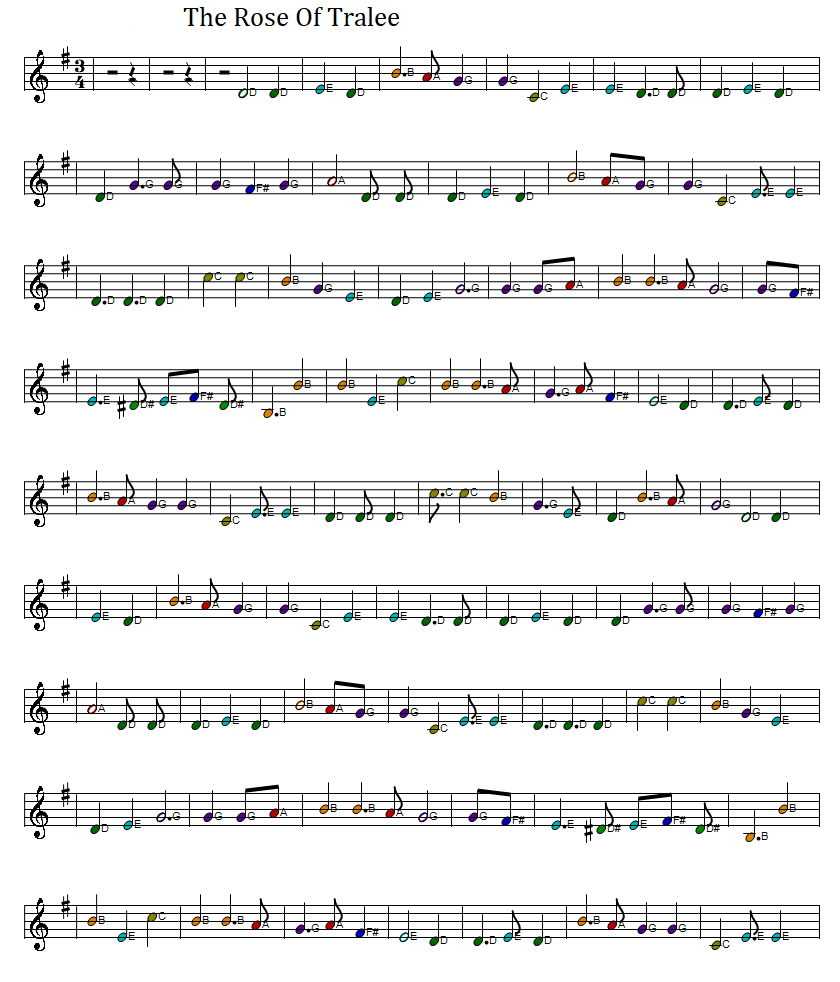 The rose of Tralee full sheet music score in G Major