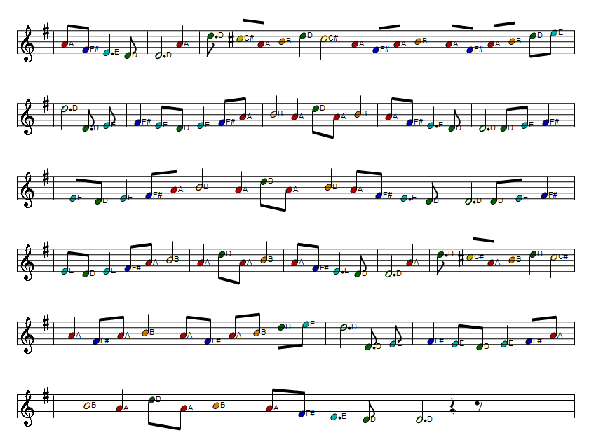 Sally gardens full sheet music score part two
