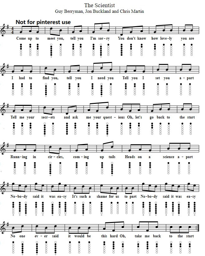 The Scientist Tin Whistle Sheet Music Notes By Coldplay