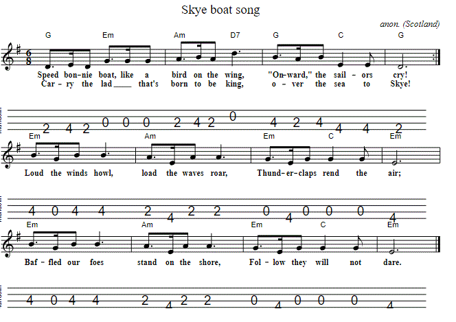 The skye boat song tenor guitar tab
