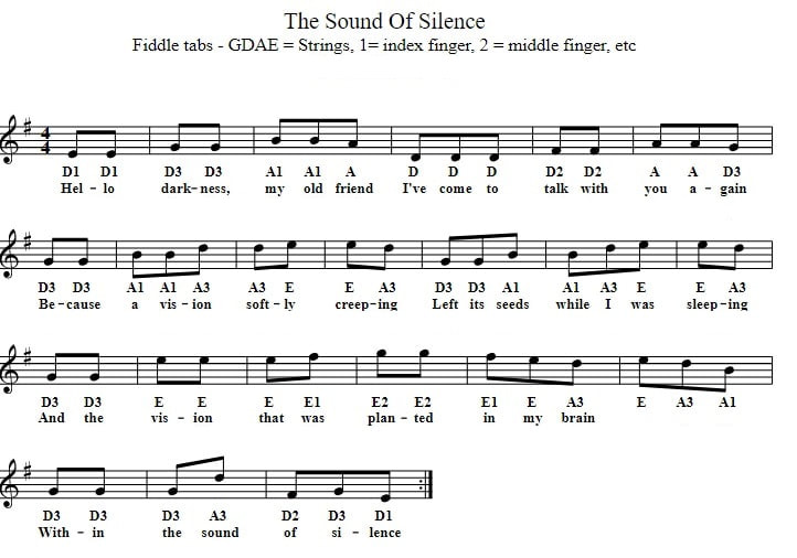 Fiddle letter and number notes for Sound Of Silence