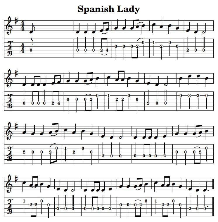 The Spanish lady guitar tab