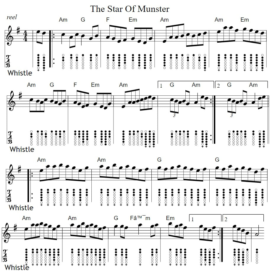 The star of Munster sheet music tin whistle tab with guitar chords