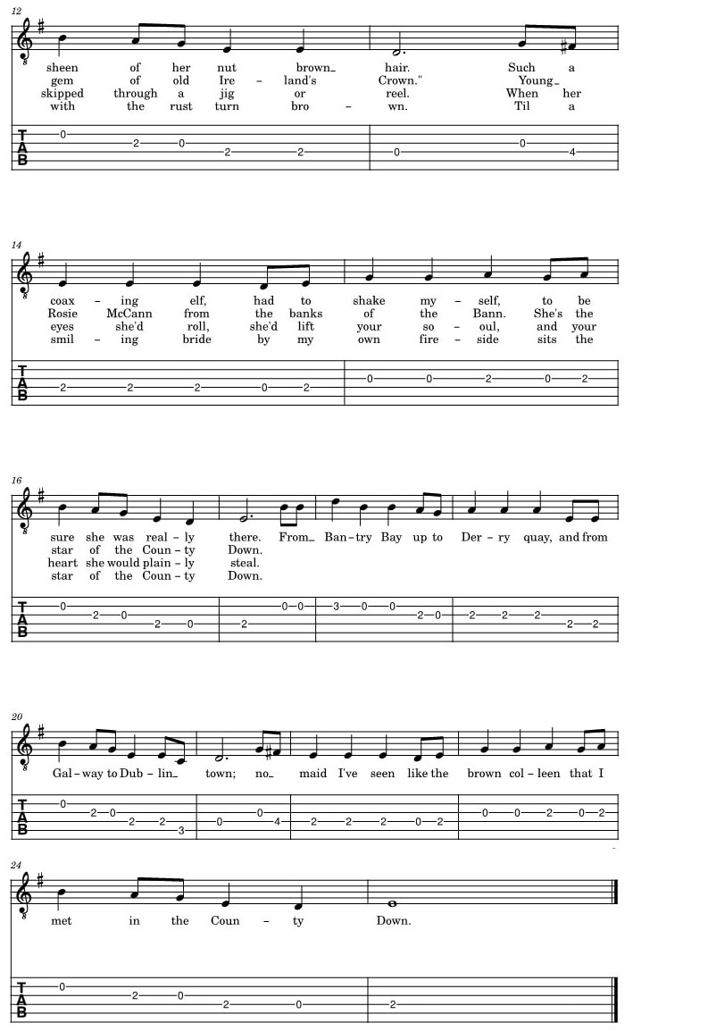 The star of the county down fingerstyle guitar tab