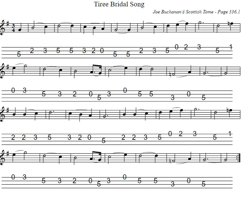 The Tiree Bridal Song Mandolin / 4 string banjo tab