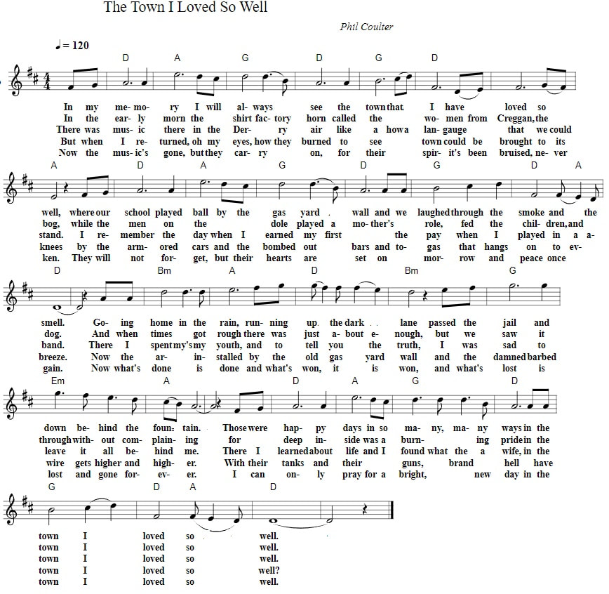 The town I loved so well piano sheet music with chords