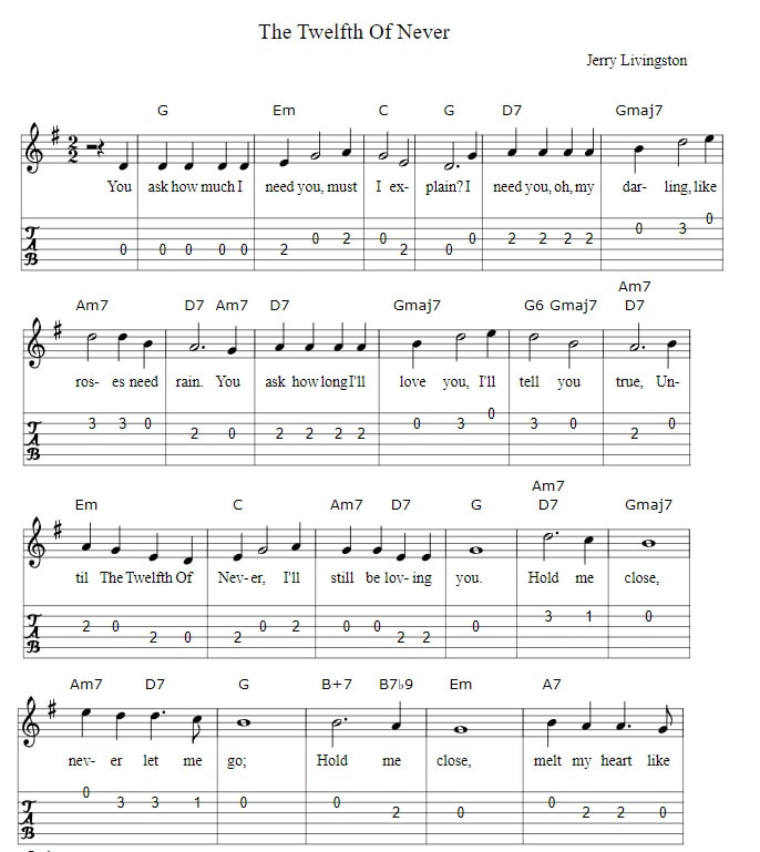 The twelfth of never fingerstyle guitar tab with chords