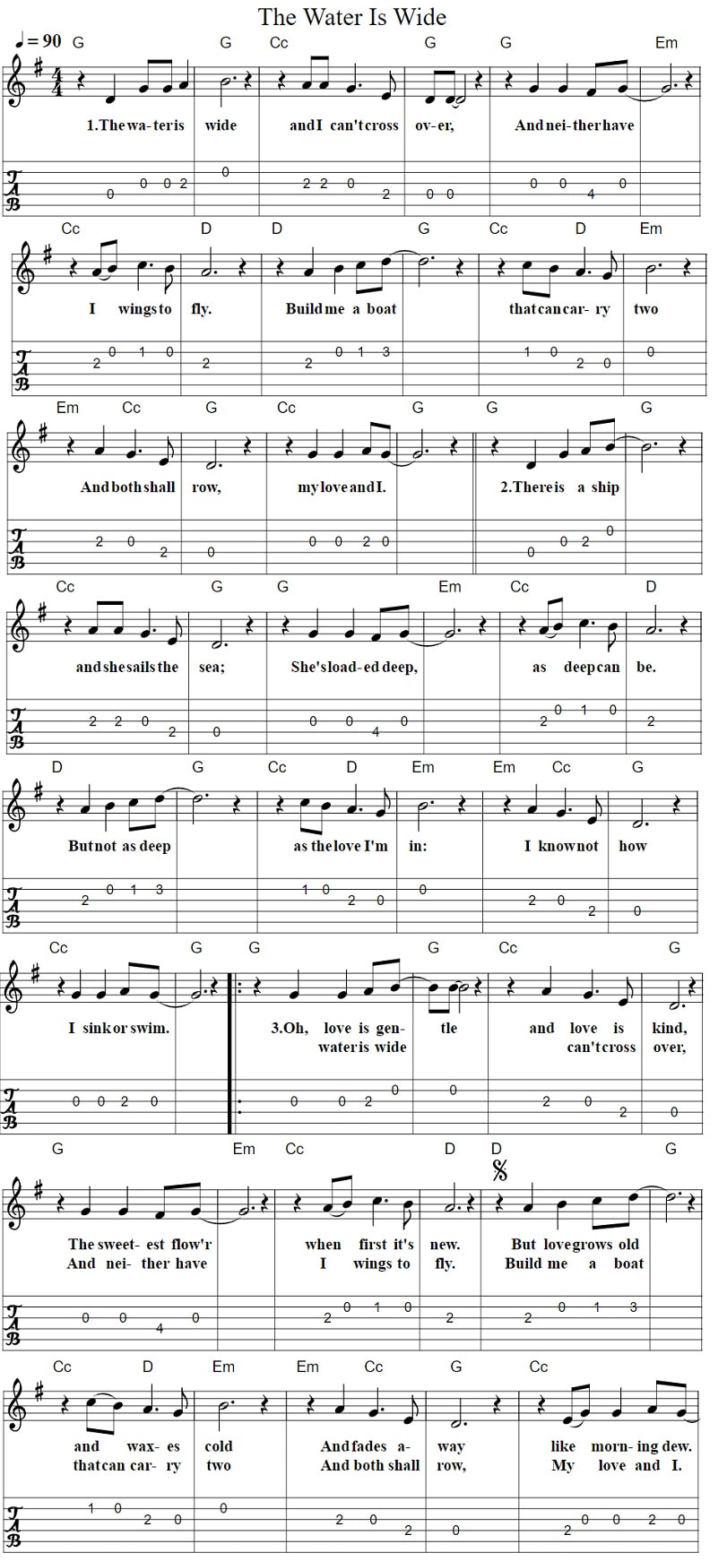 The water is wide guitar tab and chords