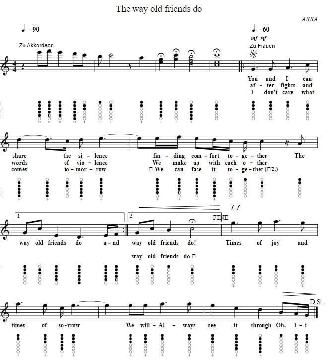 The Way Old Friends Do Tin Whistle Sheet Music By Abba