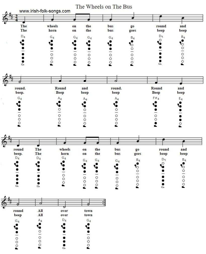 The wheels on the bus flute notes finger chart