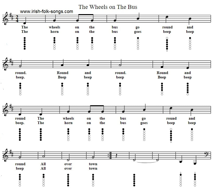 The wheels on the bus easy sheet music and tin whistle notes