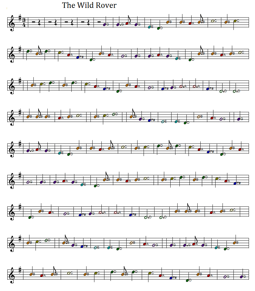 The wild rover full sheet music score