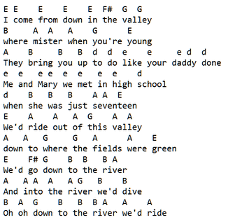 The river letter notes by Bruce Springsteen