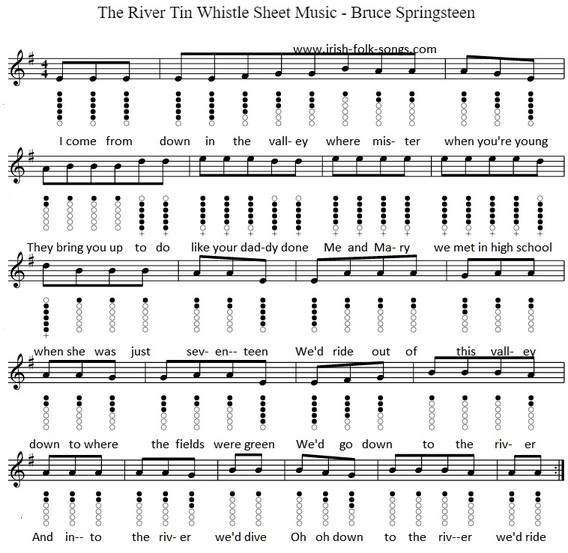 the river sheet music by Bruce Springsteen in G Major
