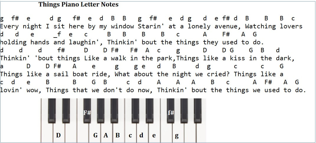 Things piano keyboard letter notes