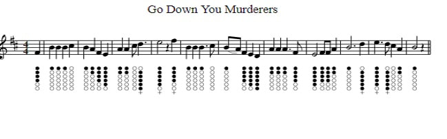 Ballad of Tim Evens sheet music notes