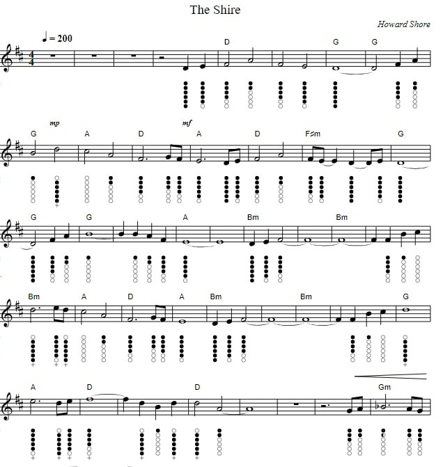 Lord Of The Rings - Concerning Hobbits Tin Whistle Sheet Music Tab