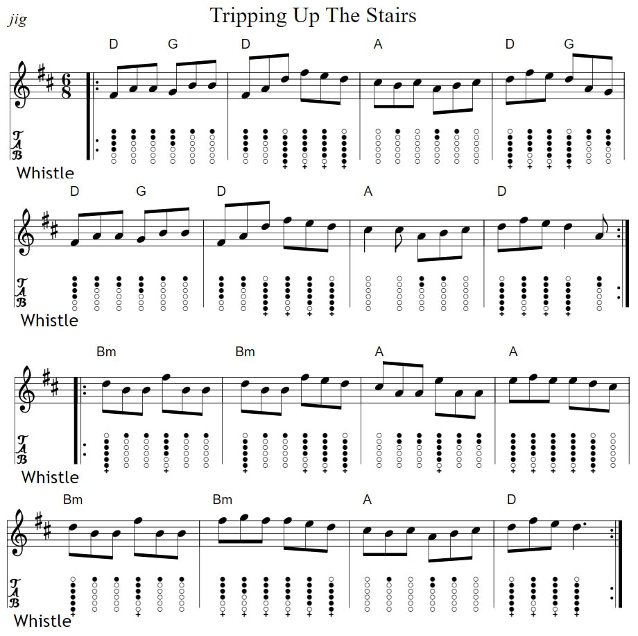 Tripping up the stairs sheet music tin whistle notes with guitar chords