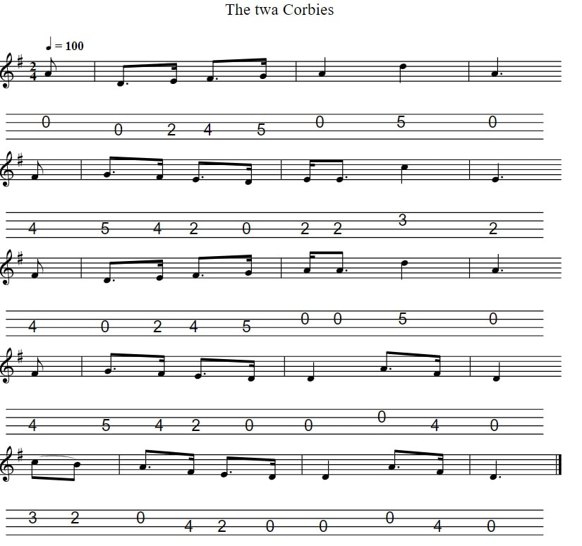 The Twa Corbies Mandolin 4 String Banjo Tab