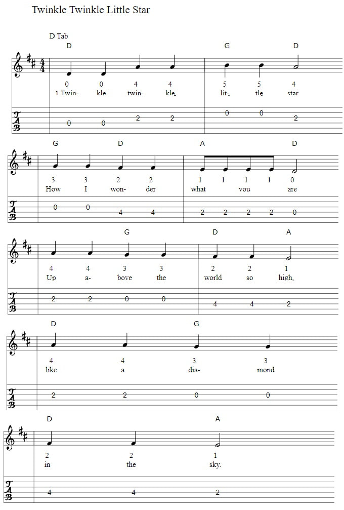 twinkle twinkle little star guitar tab and chords in D Major