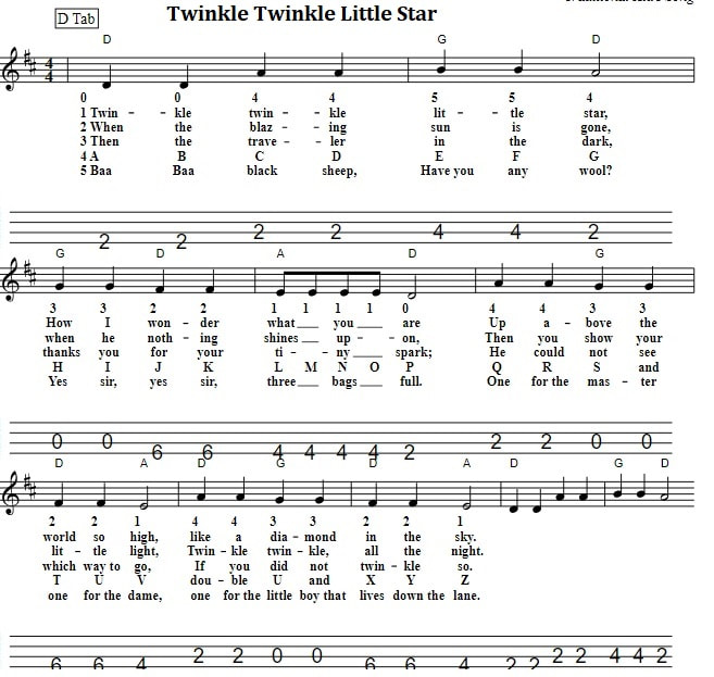 Twinkle twinkle little star tenor guitar / mandola tab in CGDA