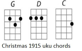 Christmas 1915 ukulele chords