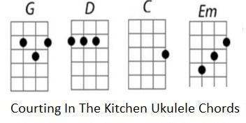 Courting in the kitchen ukulele chords