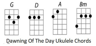 The dawning of the day uku chords