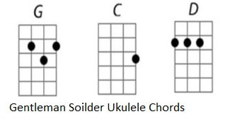 Gentleman soilder ukulele chords
