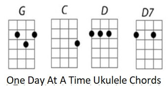 One day at a time uku chords
