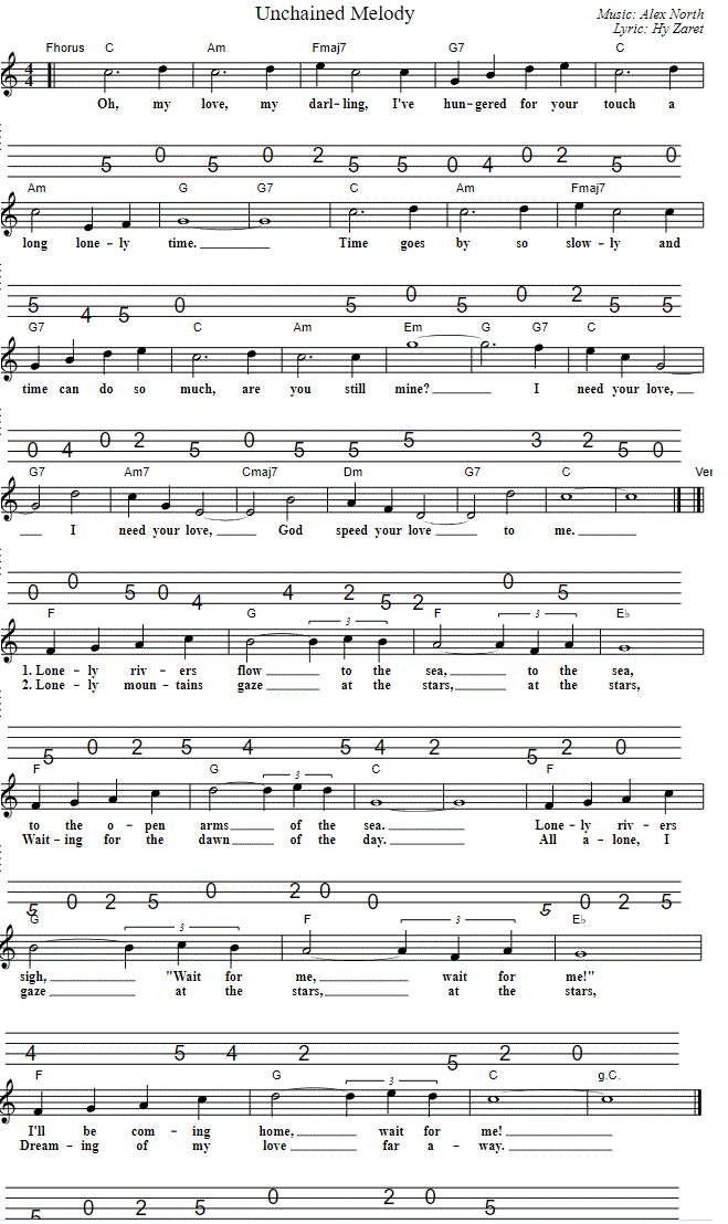 Unchained melody tenor guitar / mandola tab in CGDA
