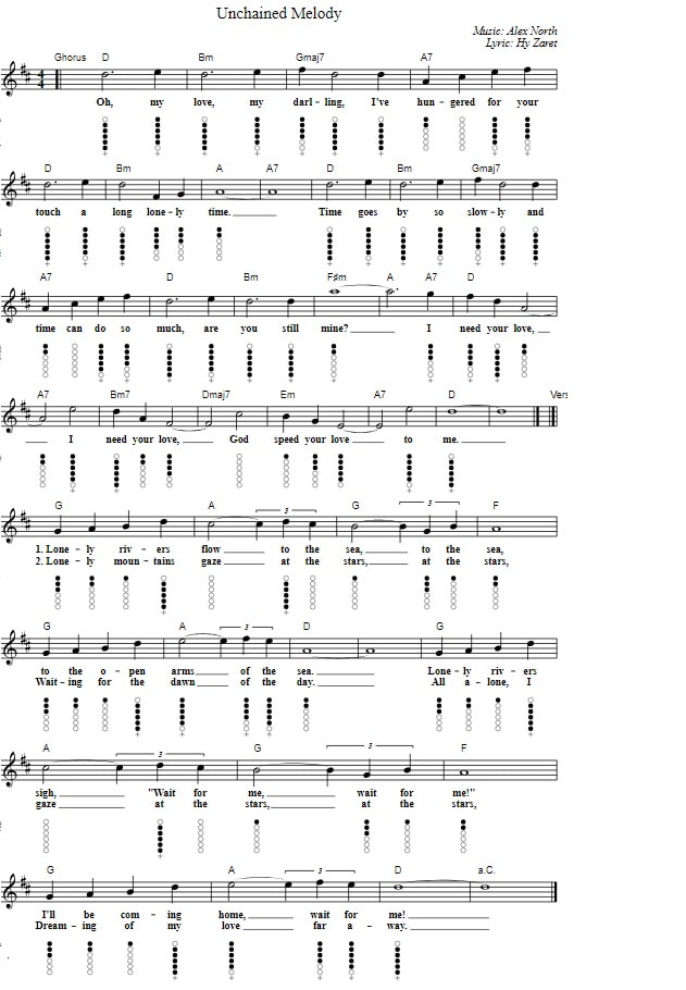 Unchained Melody Sheet Music tab in D Major
