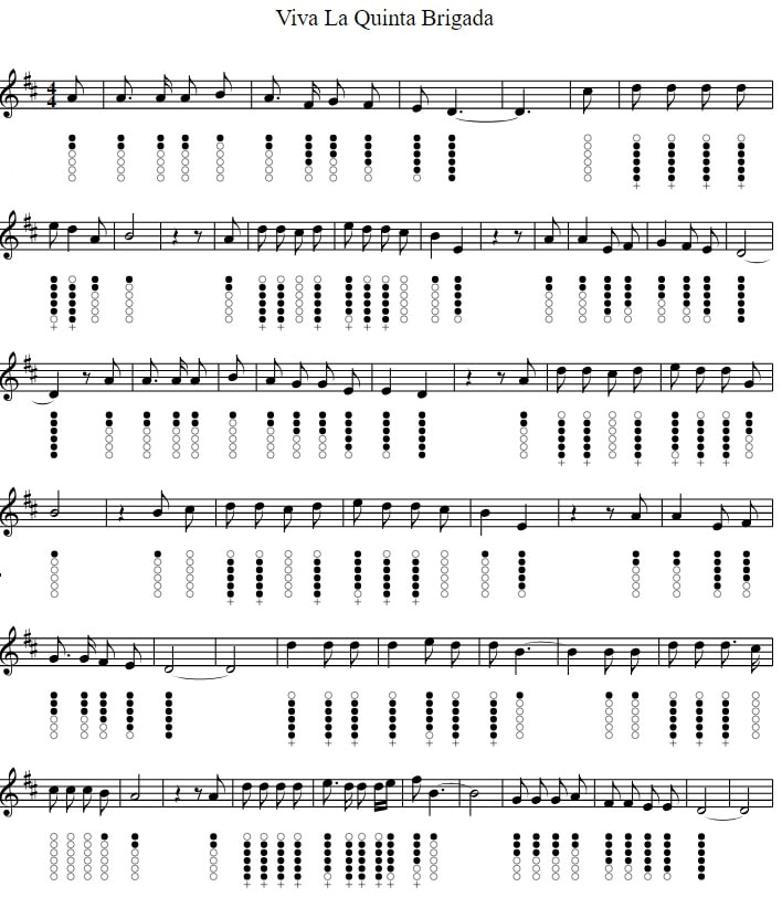 Viva la Quinte Brigada sheet music notes
