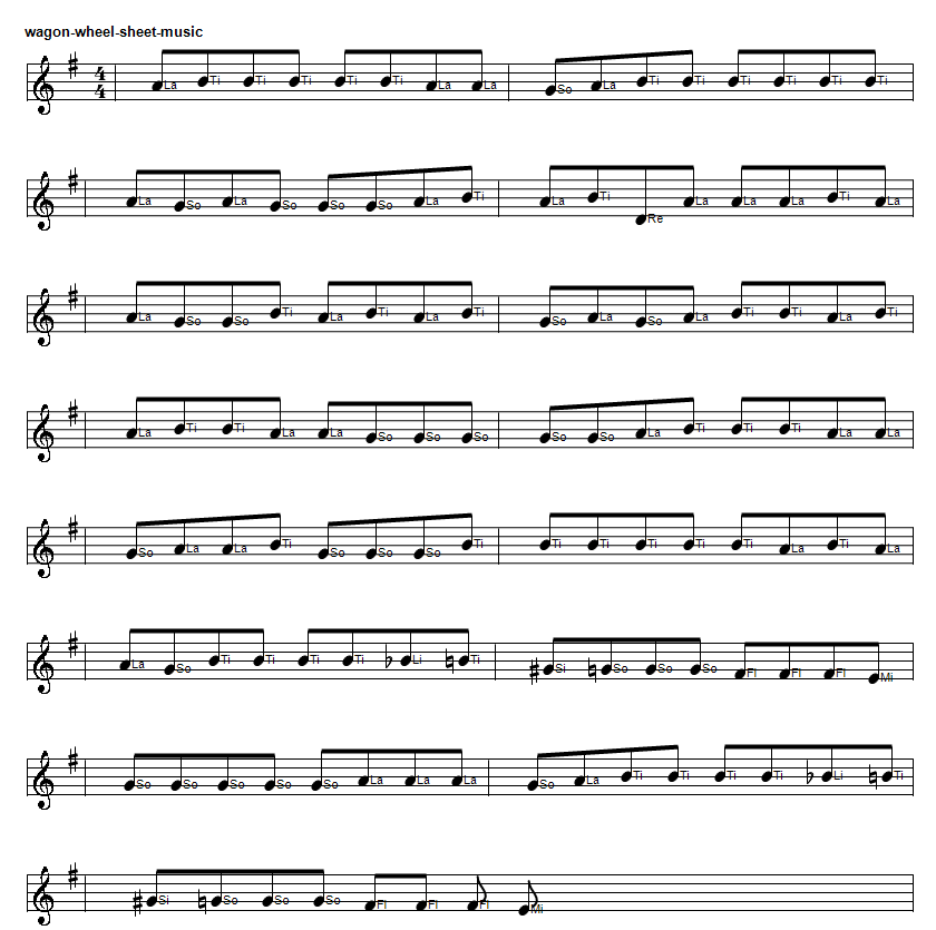 Wagon Wheel sheet music notes in the key of G Major