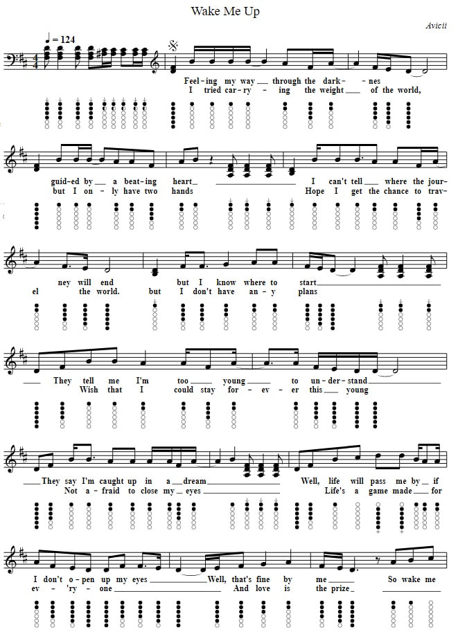 Wake me up tin whistle sheet music by Avicii