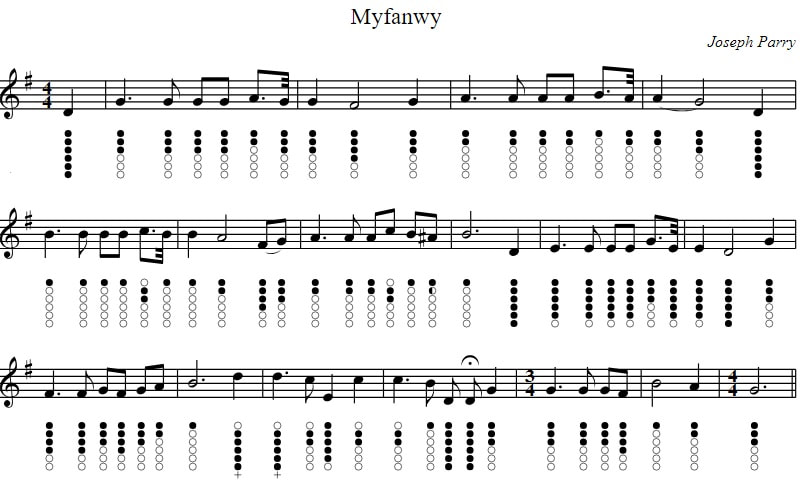 Myfanwy sheet music for tin whistle