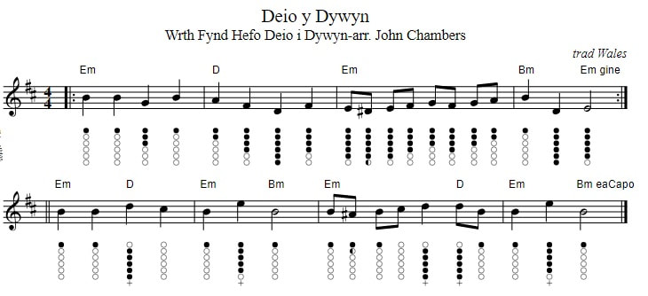 Wrth Fynd Efo Deio I Dywyn sheet music