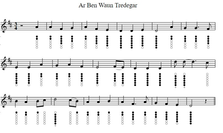 Ar Ben Waun Tredegar  sheet music