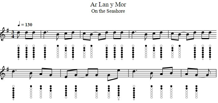 Ar Lan y Mor sheet music notes