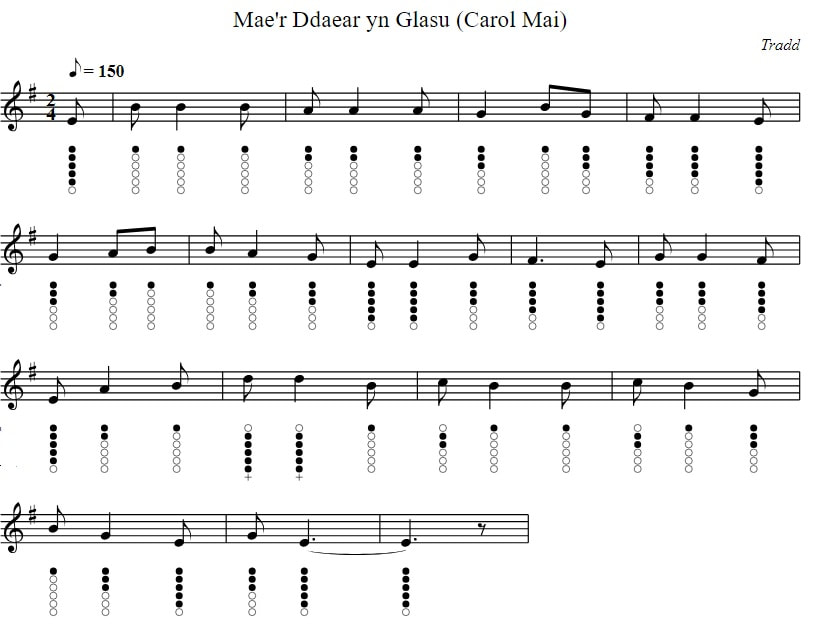 Mae’R Ddaear Yn Glasu sheet music for tin whistle