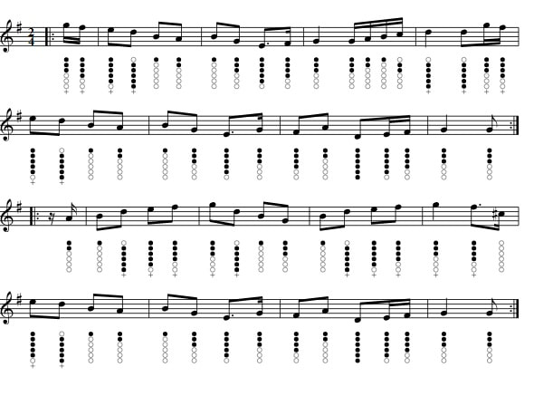 Waxies Dargle sheet music notes