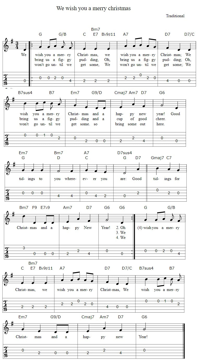 We wish you a merry Christmas guitar tab and chords