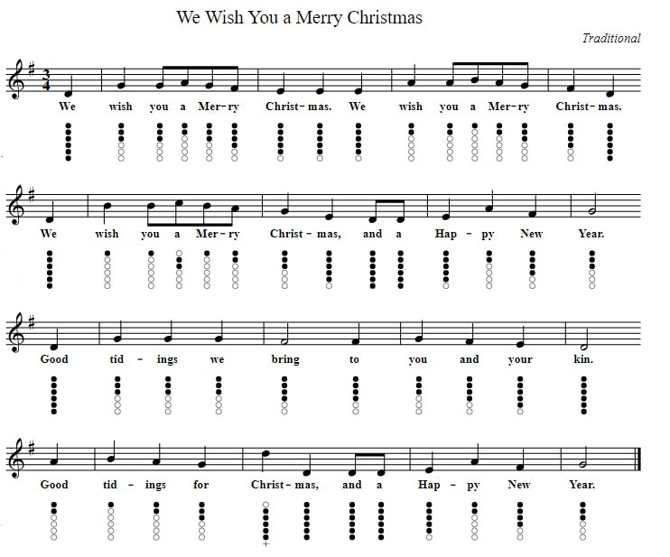 We wish you a merry Christmas sheet music notes for Tin Whistle