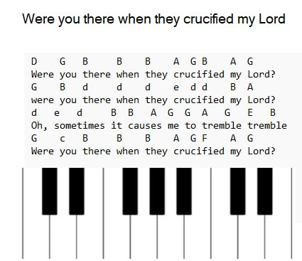 Were you there when they crucified my Lord  Piano Letter Notes