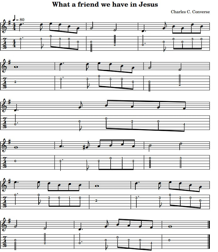 What a friend we have in Jesus fingerstyle guitar tab