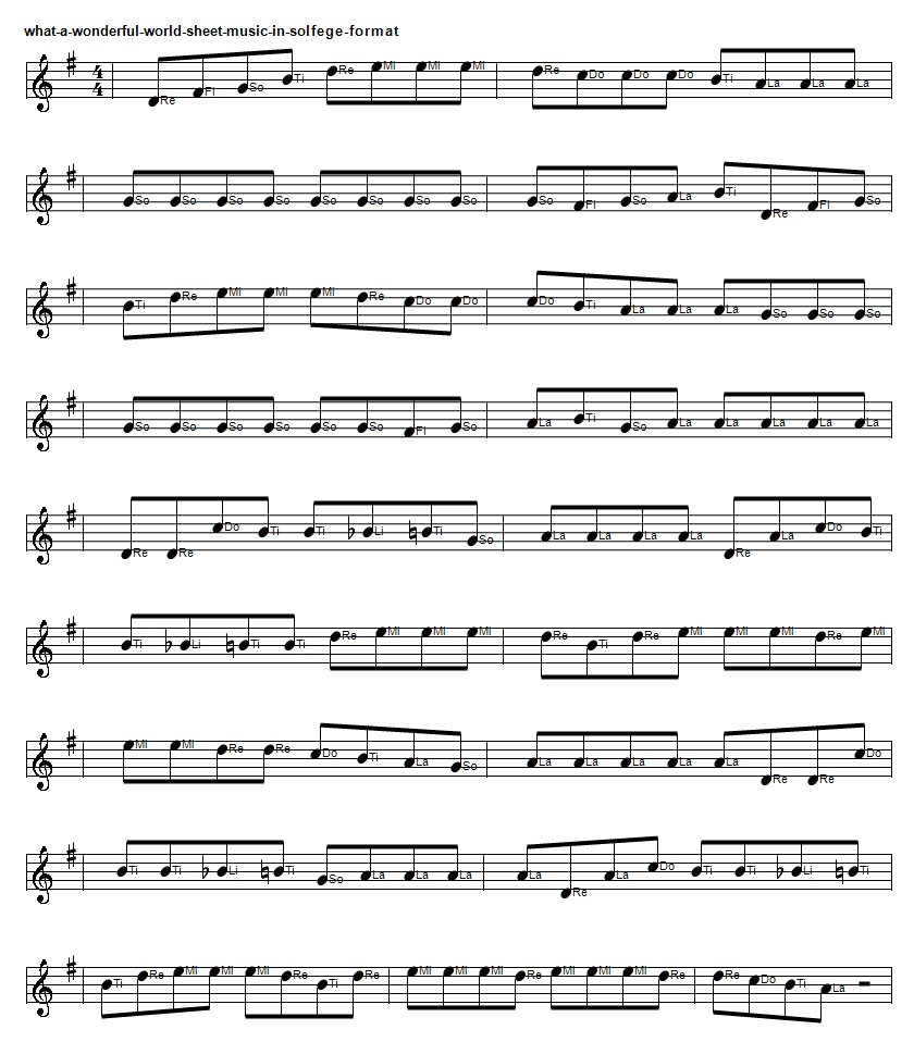 What a wonderful world easy sheet music notes in solfege format