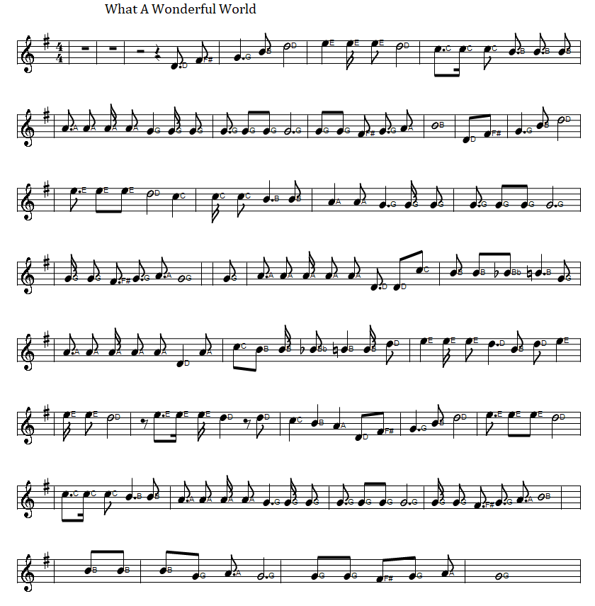What A Wonderful World piano Sheet Music in G Major