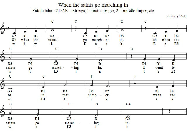 When the saints go marching in violin sheet music for beginners