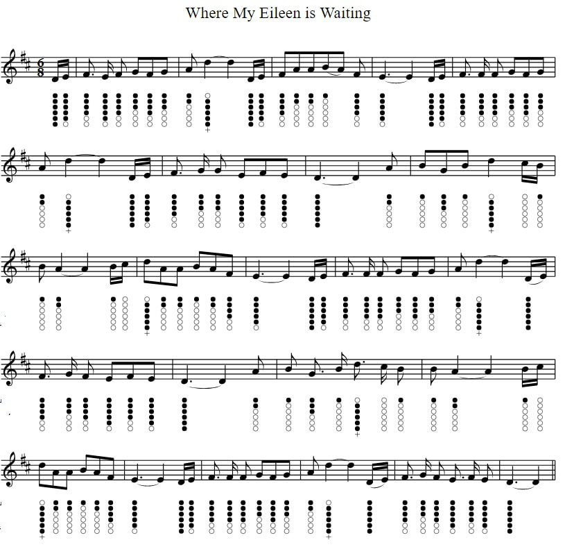 Where my Eileen is waiting for me tin whistle sheet music
